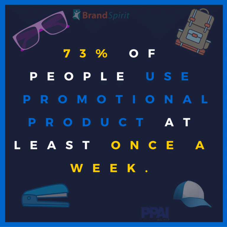 2 promotional products industry did you know facts stats and insights 768x768 1